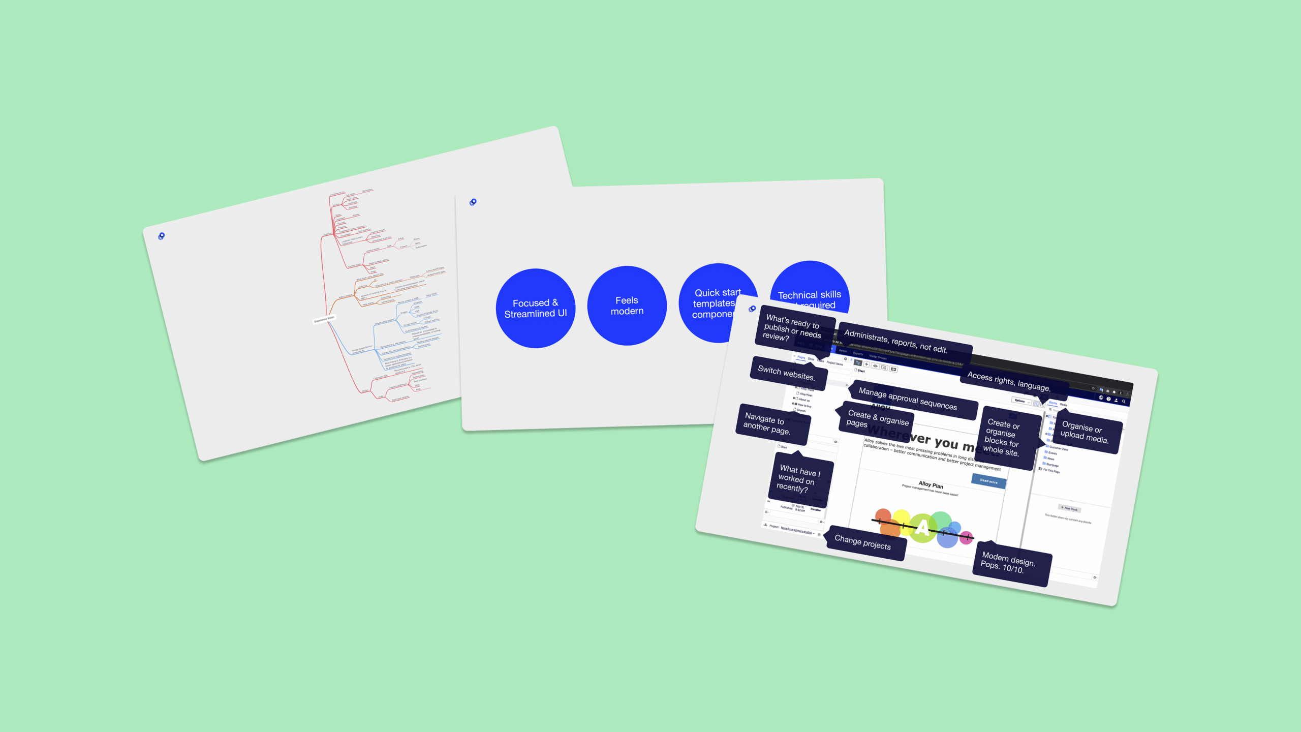 Align Business Vision