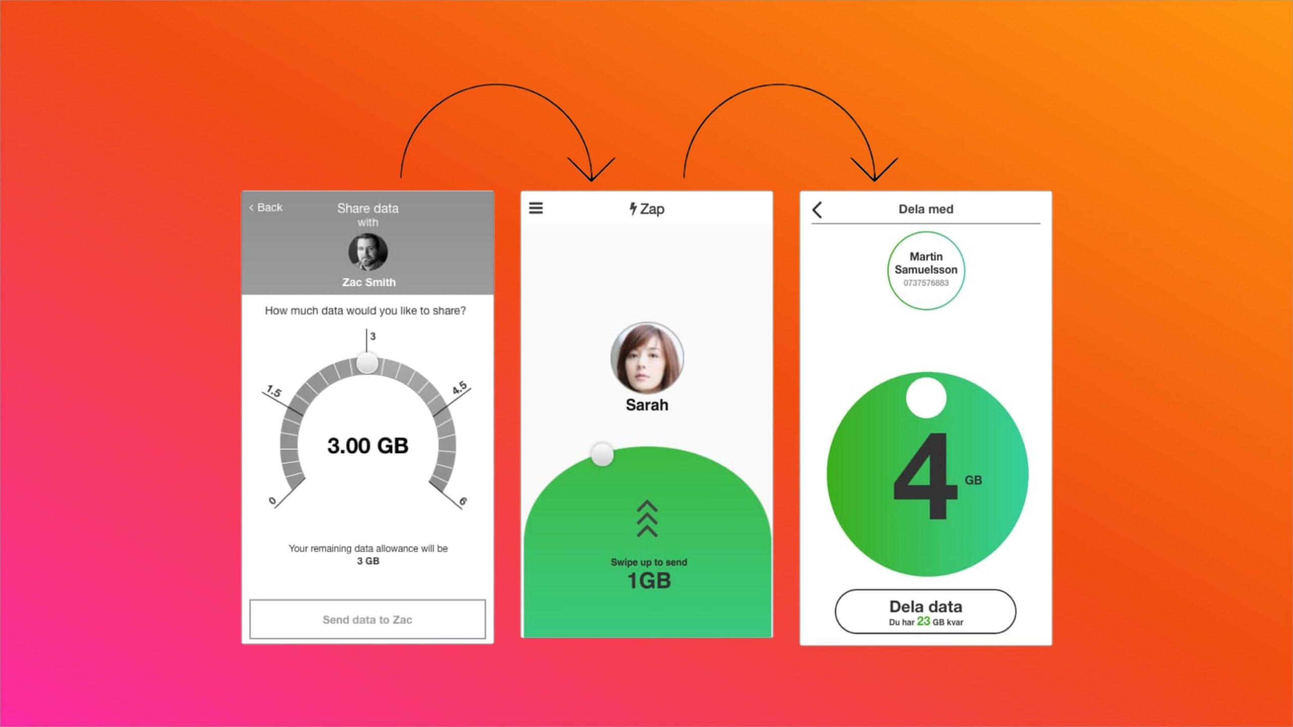 Design Exploration – Skickasurf