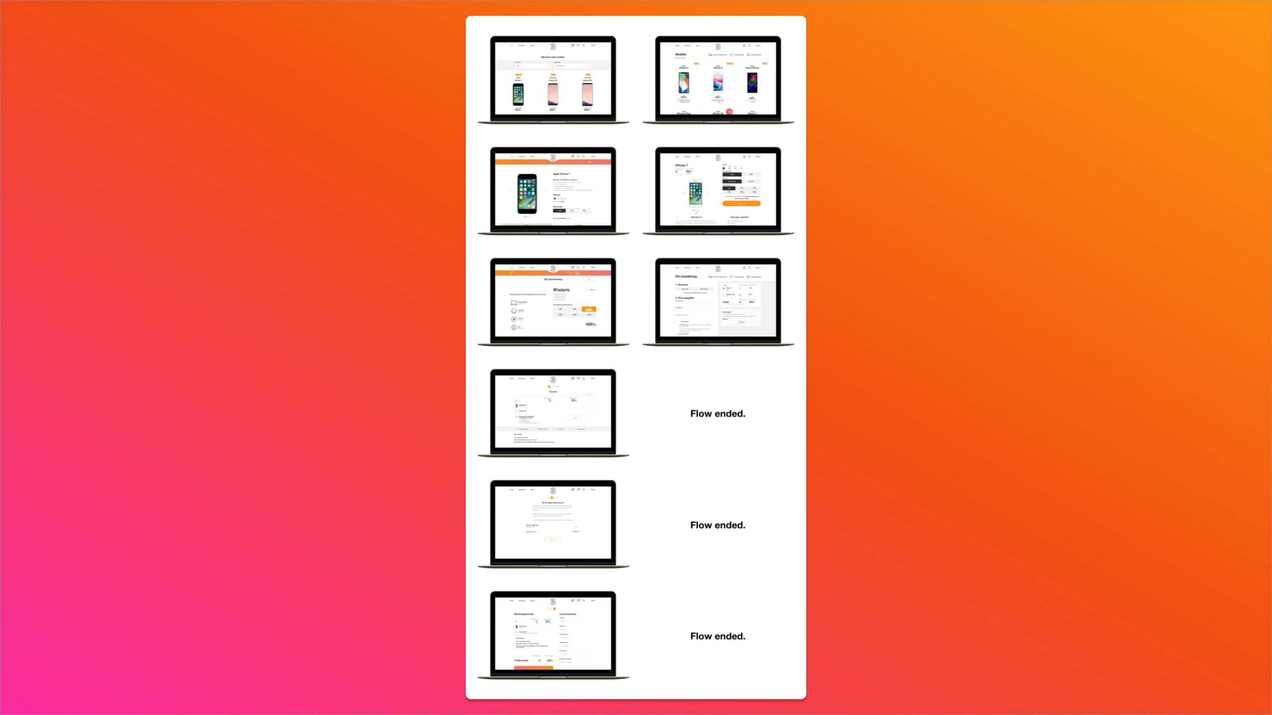 Number of screens – MVP Webshop