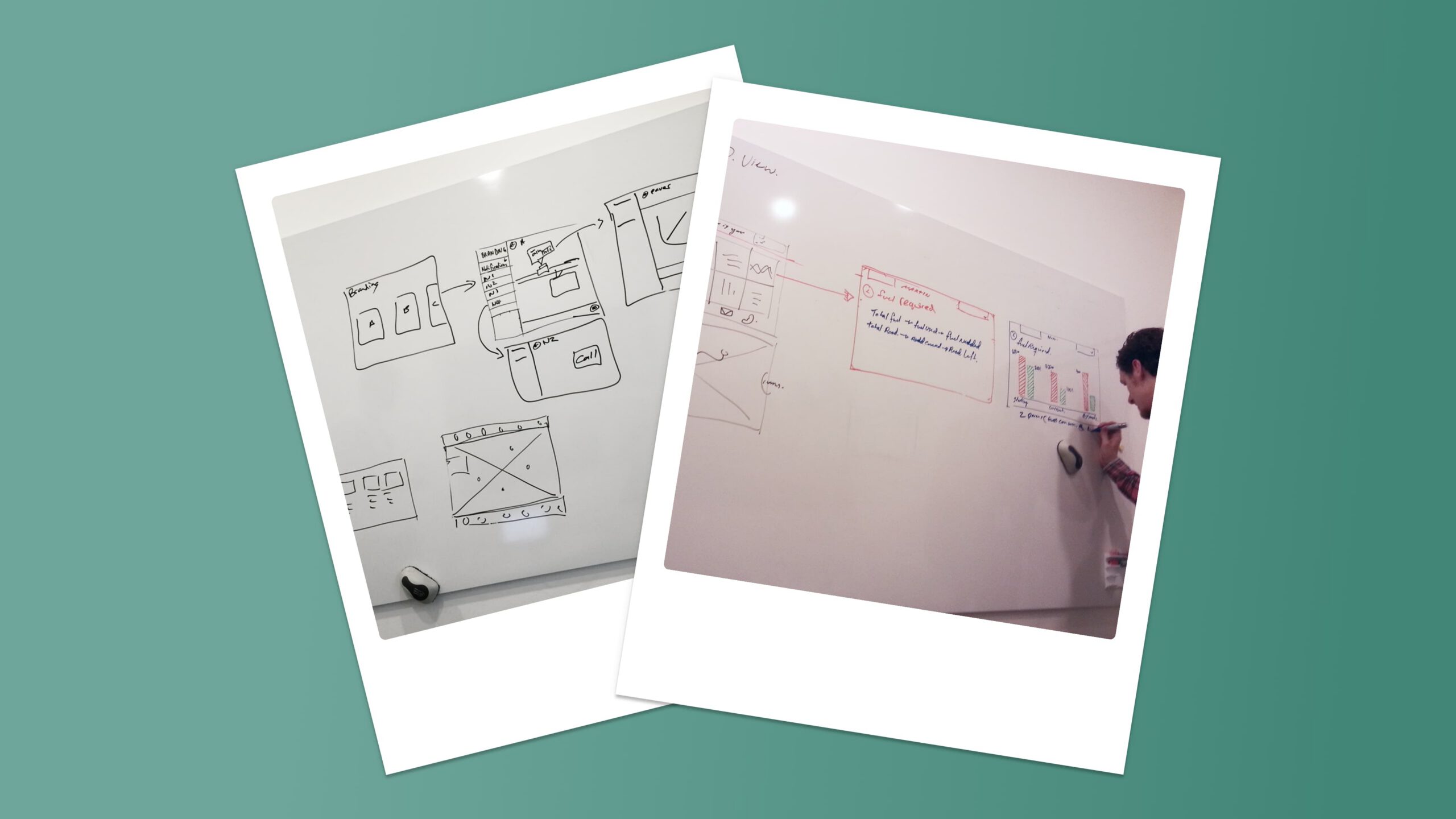 Whiteboarding – AUX